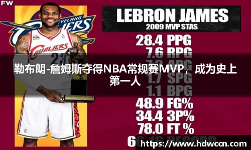 勒布朗-詹姆斯夺得NBA常规赛MVP，成为史上第一人